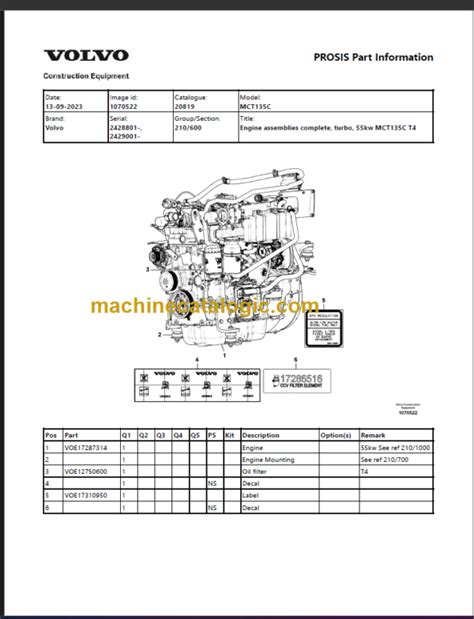 volvo mct135c parts manual